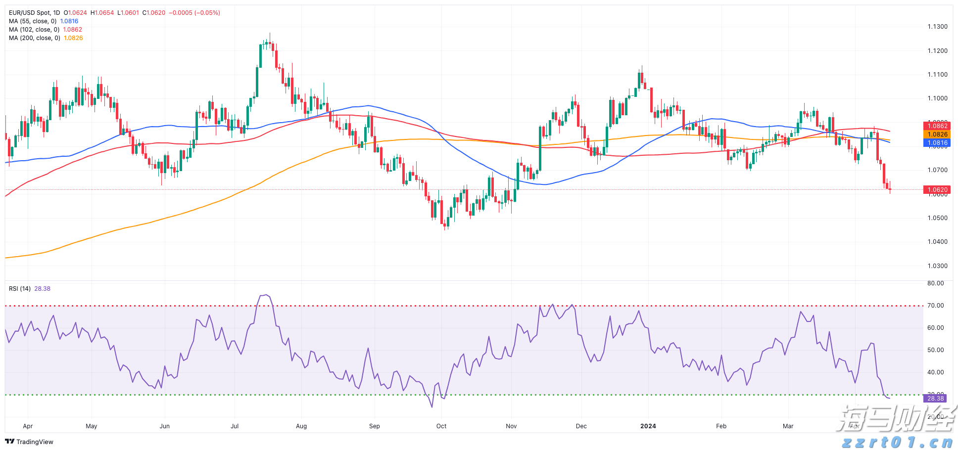 广发证券:6月港元触及弱方保证,为何港股并未走弱?