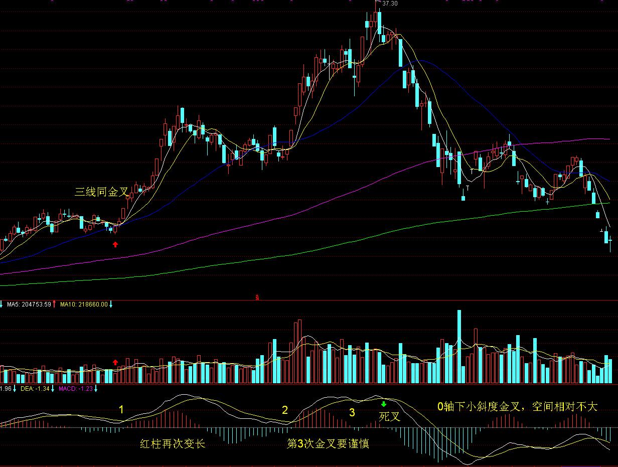 中金：AH溢价能有多低？