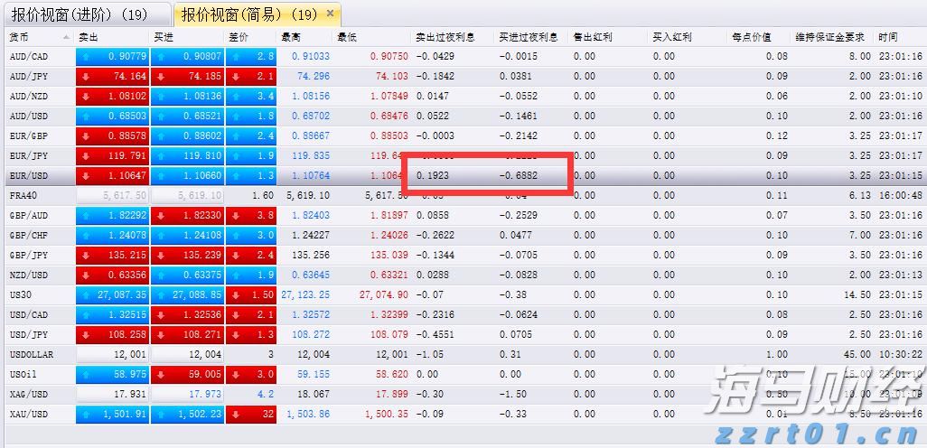 Counterpoint Research:2025年第二季度全球PC出货量同比增长8.4% 关税担忧加剧