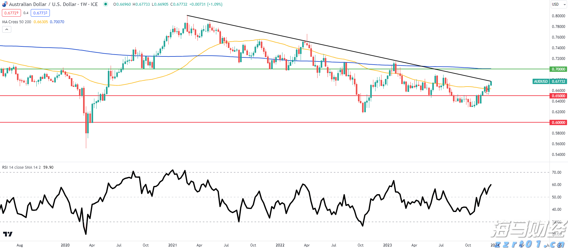 强化路灯维护 护航赶考路