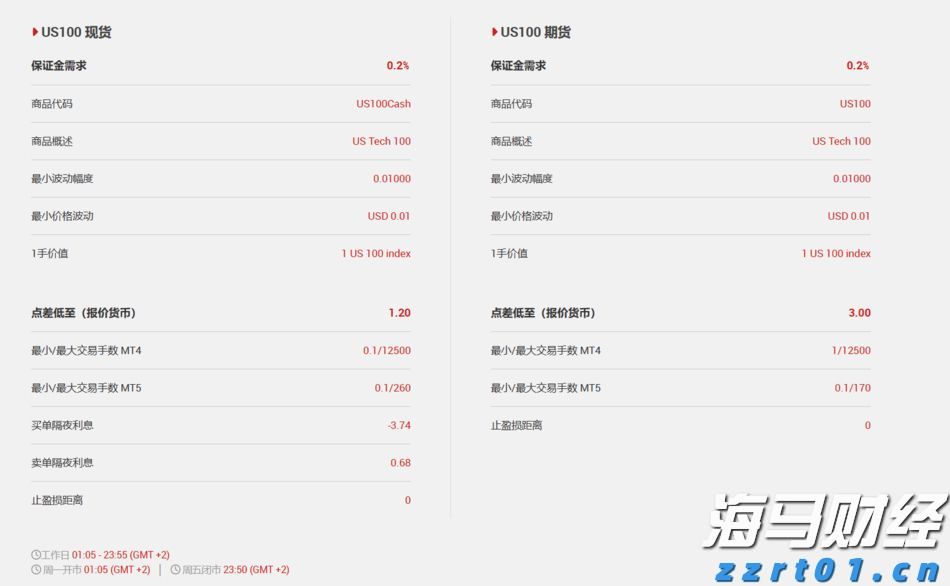 全区医疗保障基金监管集中宣传月活动在我市启动