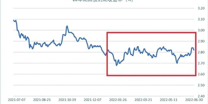 穆迪上调瑞声科技(02018)发行人评级展望至正面