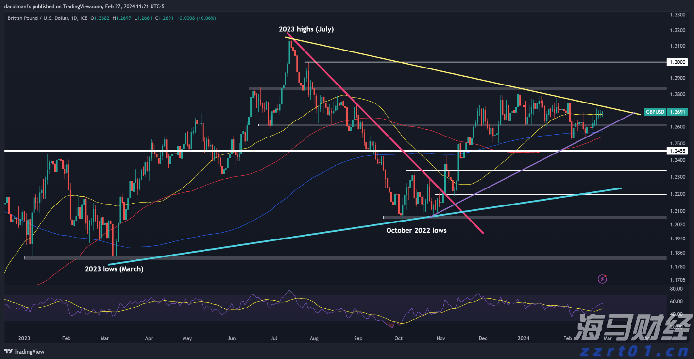 网络安全与你“童”行