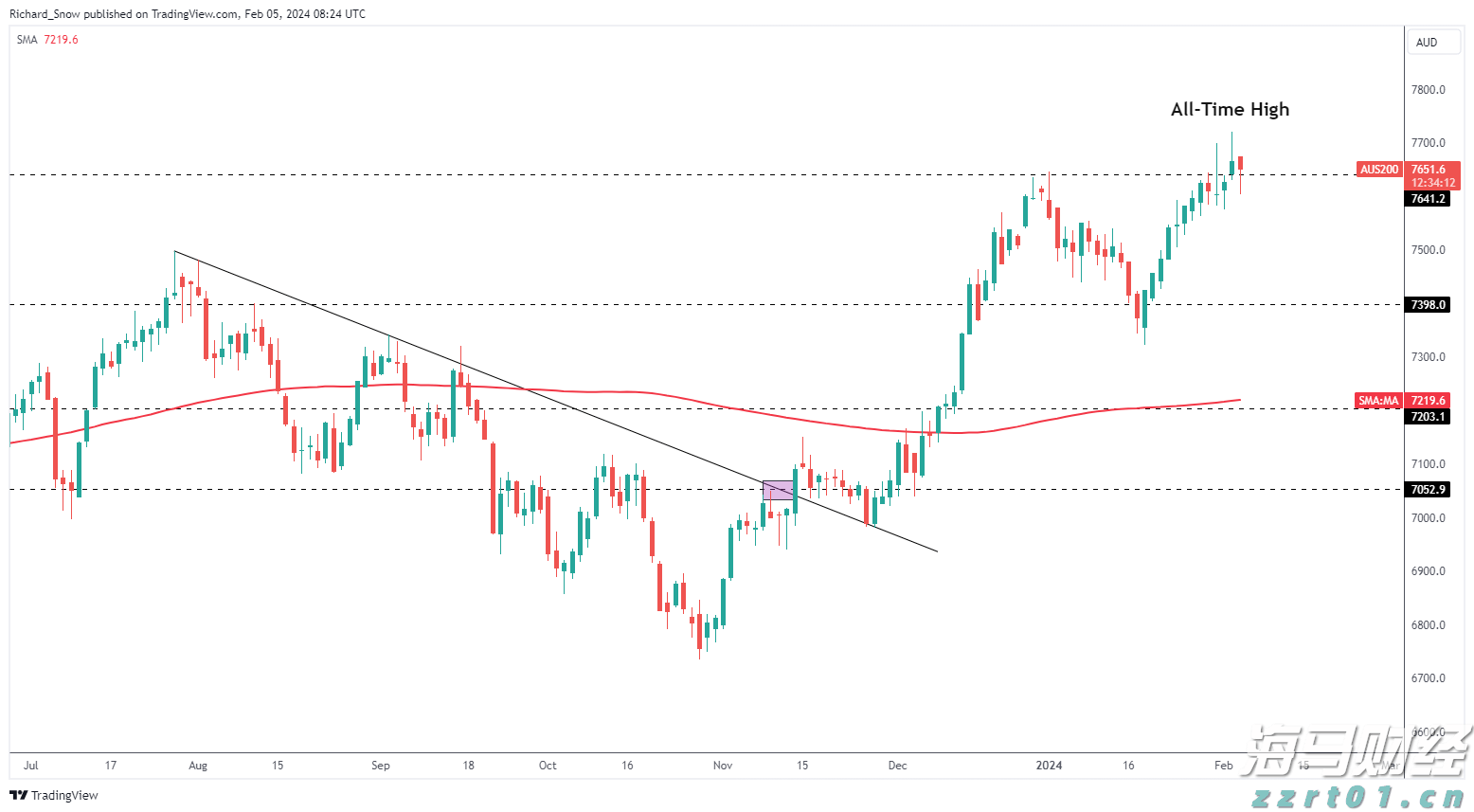 今年第17号台风将于18日生成!18日夜间至20日梅州南部有大到暴雨局部大暴雨