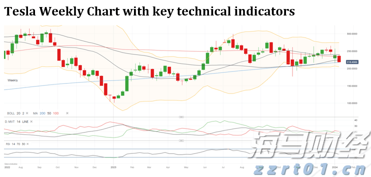 快讯丨市委常委会召开会议 朱会东主持