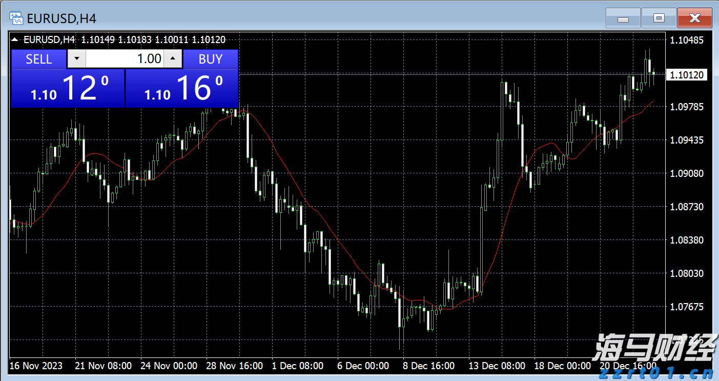 祝贺!孙颖莎夺得WTT欧洲大满贯瑞典站女单冠军