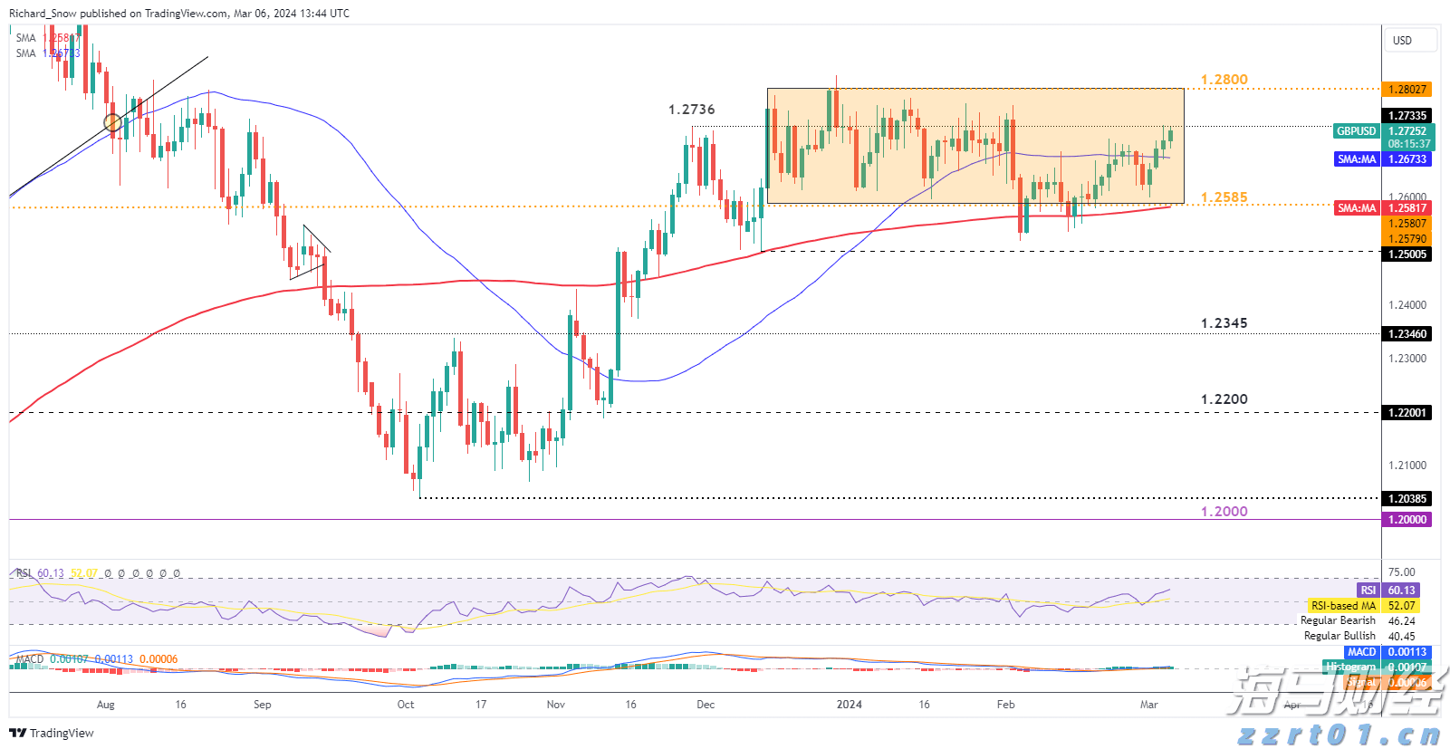 阿峰讲古｜广州高第街许氏家族传奇 这些名人你知道几个？