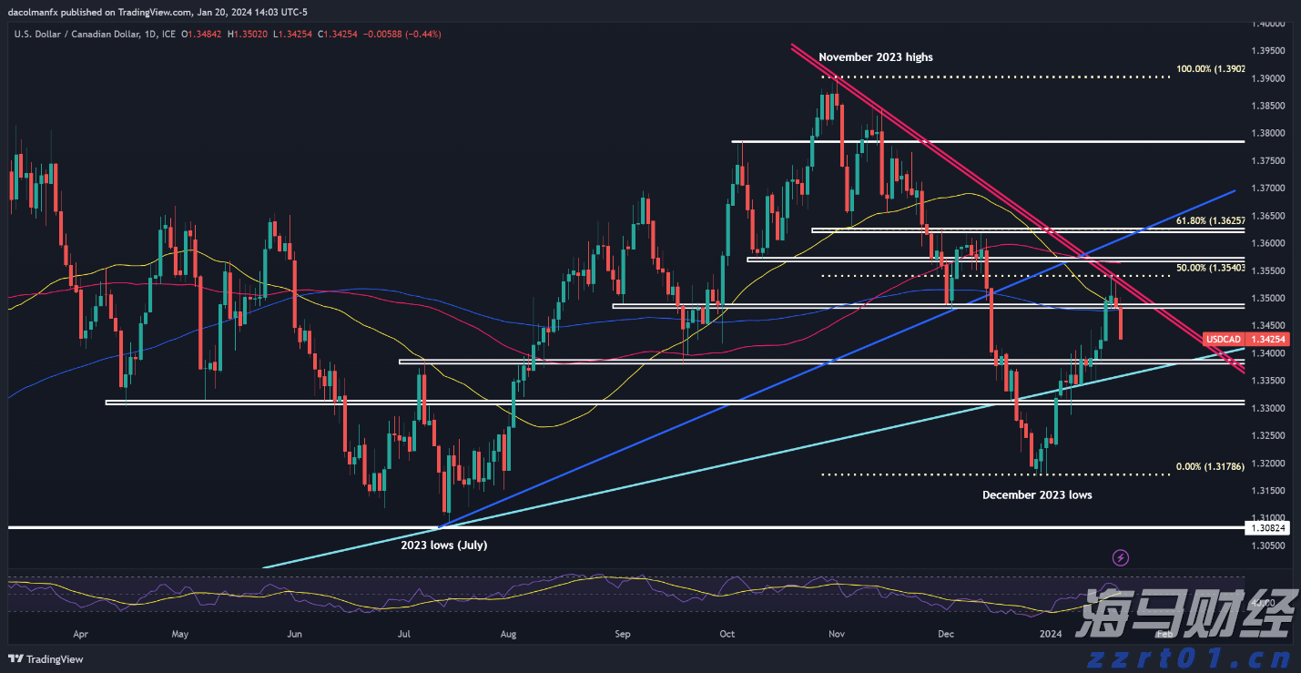 近10万人次共赴“动漫盛宴”！漫博会达成意向合作金额超15亿元