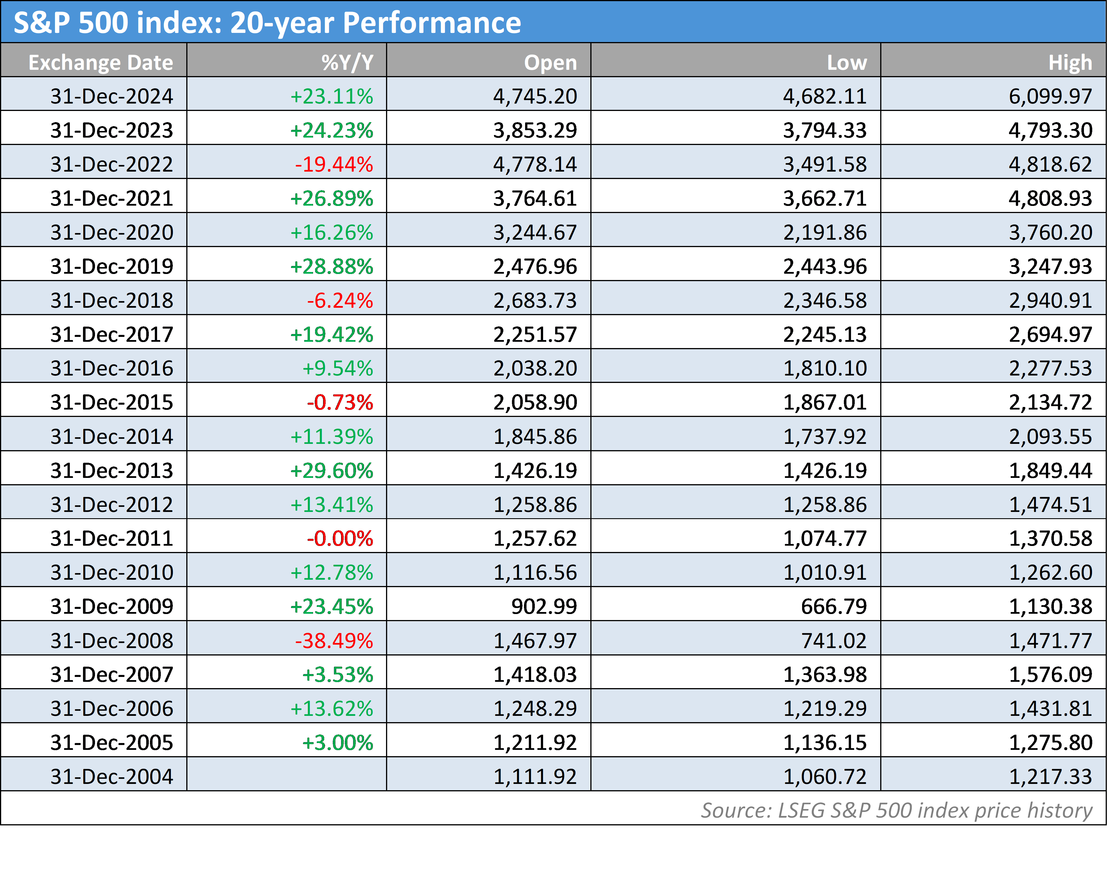 受台风“米娜”影响,我市部分中小河流将有明显涨水过程