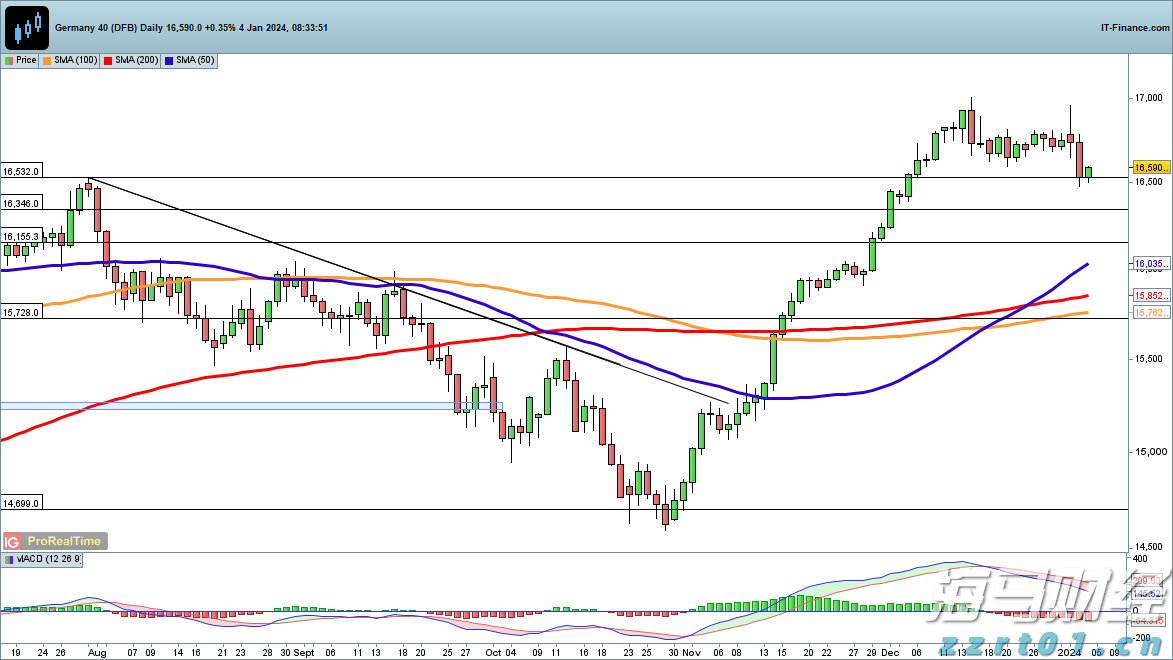 国家统计局解读:6月份规模以上工业企业利润降幅收窄 以装备工业为代表的新动能行业利润增长较快
