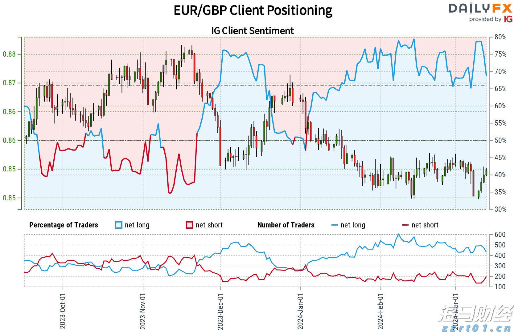12款优质新会陈皮首次线上开拍！买得放心、藏得安心