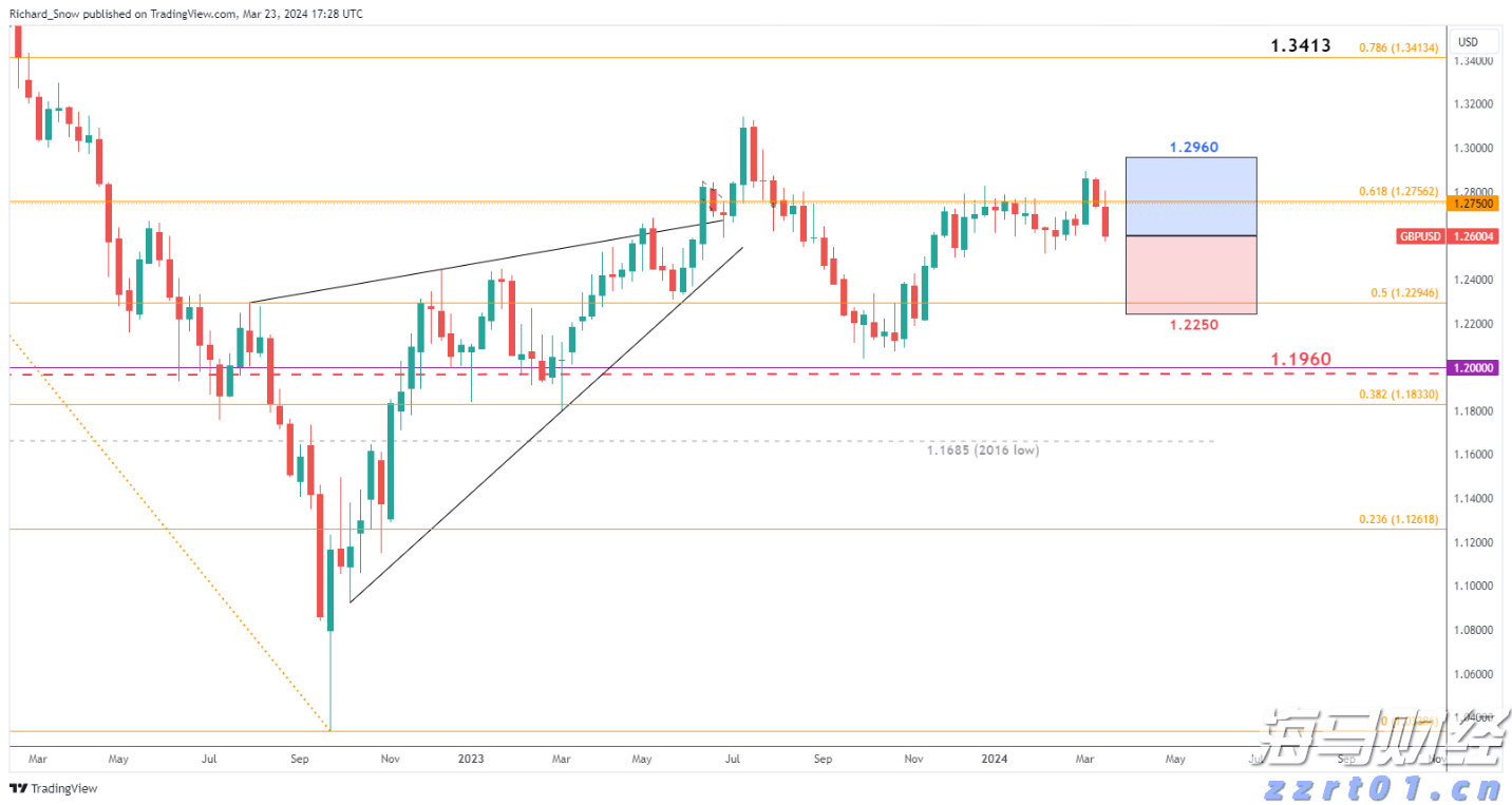 IDC：2025年第二季度中国智能手机市场结束六季度增长 华为重返市场第一