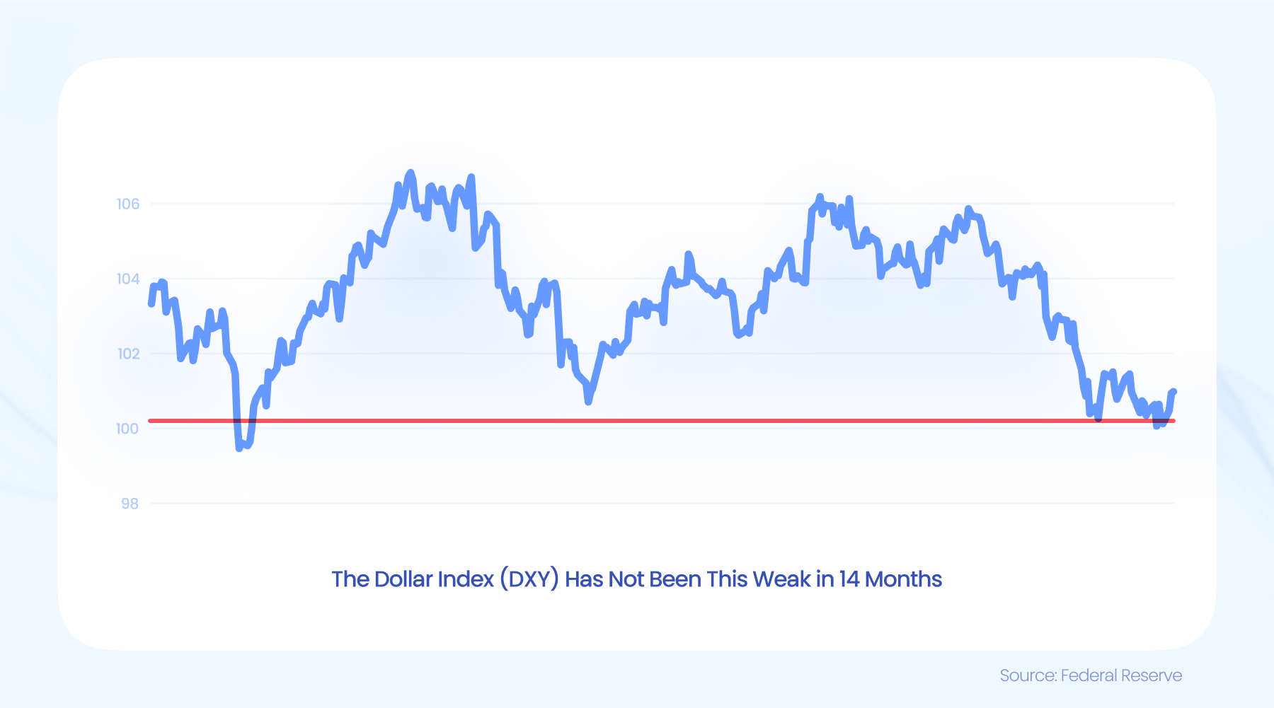 增值税法实施条例向社会公开征求意见,有哪些看点?