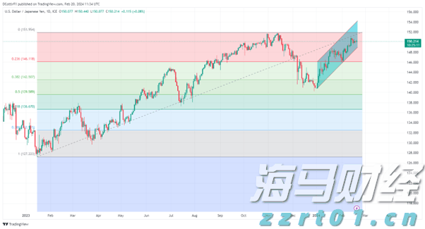 遂溪一项目停工为高考“静音护航”