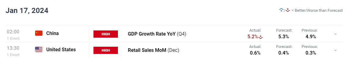 A股晚间热点 | 重磅利好!育儿补贴实施方案来了 专家解读六大热点问题