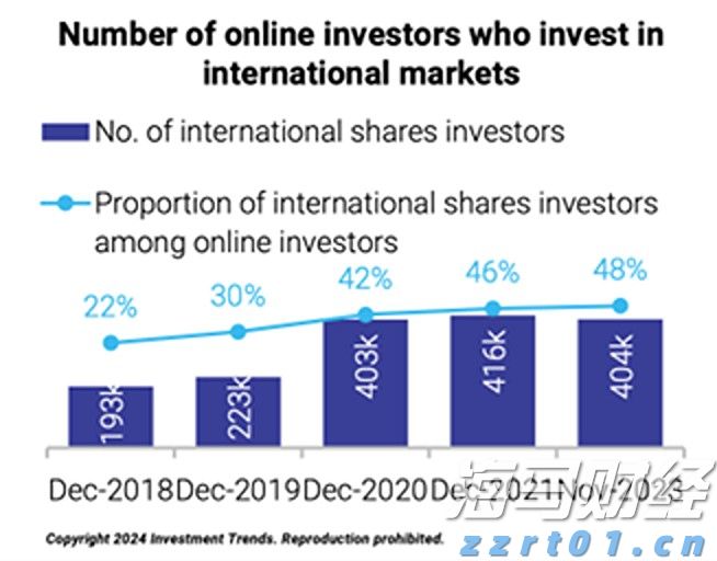 河北省市场监管局开展打击整治养老诈骗专项行动