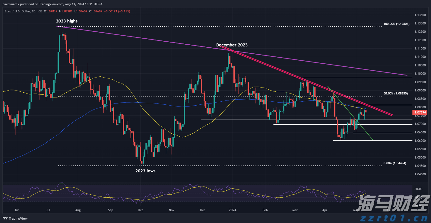 又到七夕!隔开牛郎织女的银河到底有多宽?