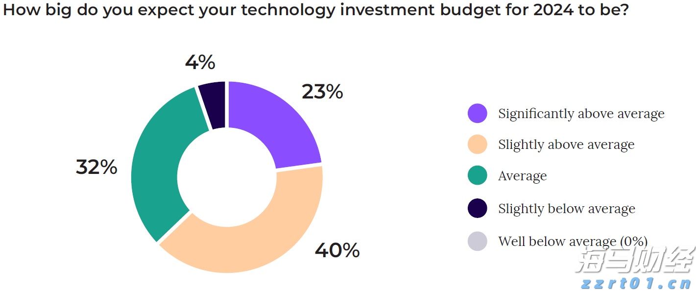 泰康人寿安徽分公司：保险销售&ldquo;三适当&rdquo;，像定制衣服一样配保险