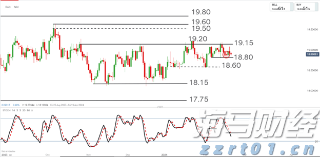 硕士、博士超千人,泰康HWP成为人才高地