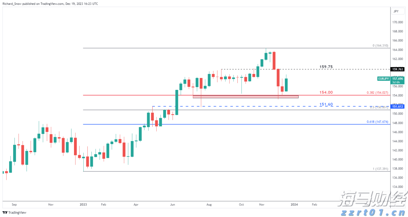 兴业银行成功发行300亿元绿色金融债券