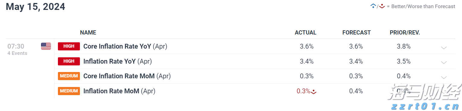 预制菜争议持续发酵,餐馆如何打消食客顾虑?