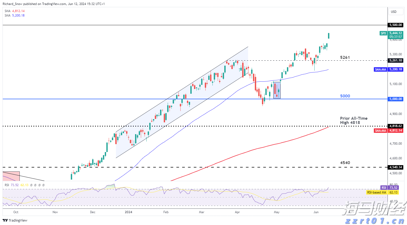 污水的处理方法程序是什么样的(处理污水的流程有哪些步骤)