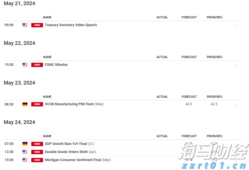 兴业银行为跨境交易按下&ldquo;快捷键&rdquo;