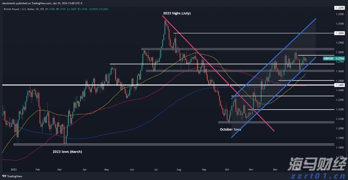 深圳机场T2航站区开工 设计年旅客吞吐量3100万人次