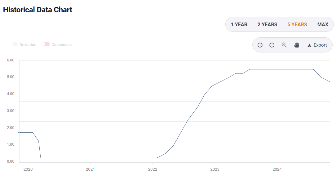 GGII:预计2025年上半年中国锂电池正极材料出货量达到210万吨 全年预计超过440万吨