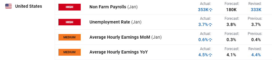 崔东树:6月中国占世界汽车份额36% 同比提升4个百分点