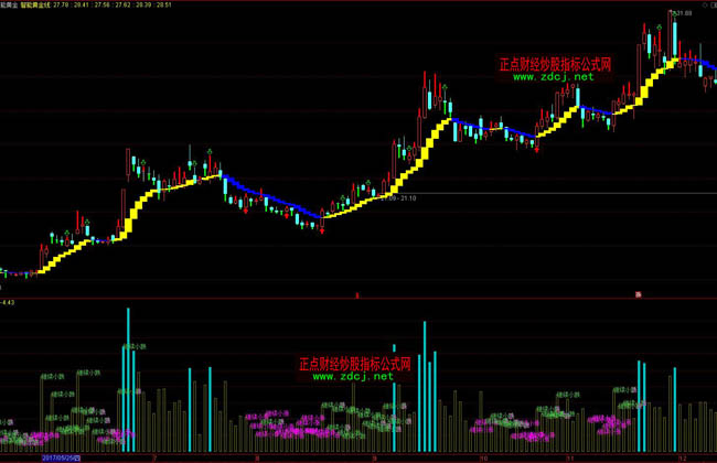 安徽知识产权质押融资规模再创新高