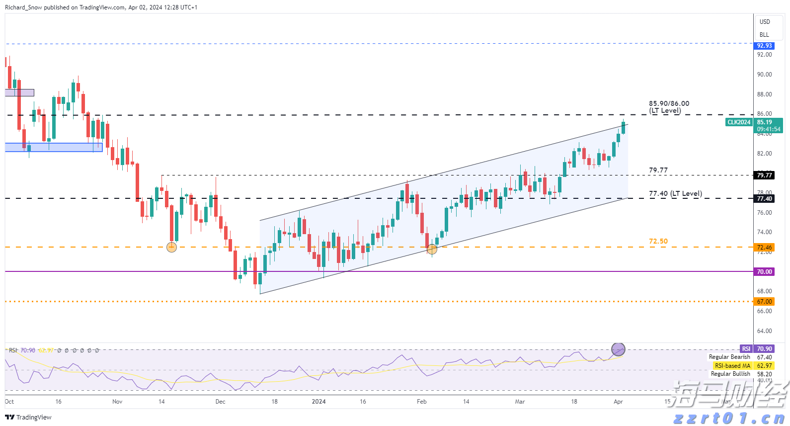 化工厂废水处理方法(化工废水处理)